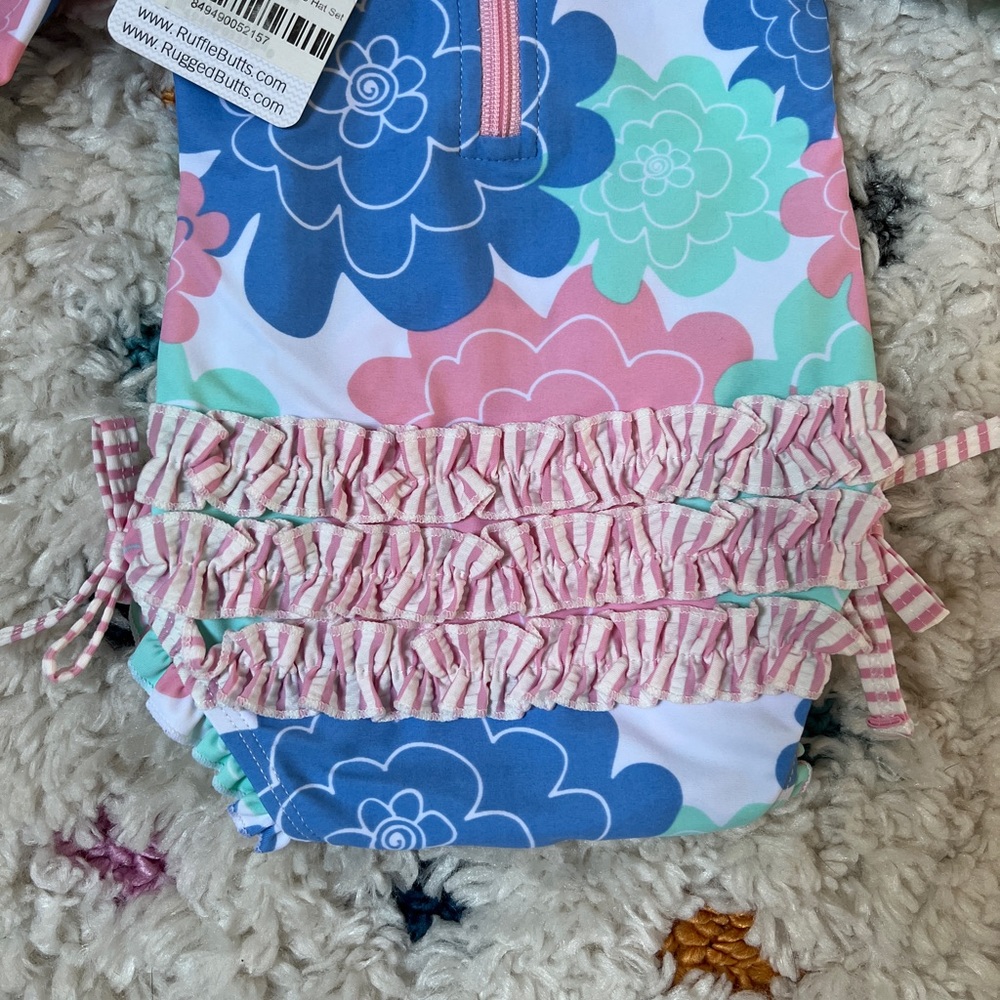 RuffleButts Swim - Picture 4 of 8